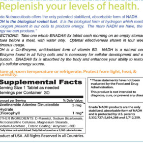 Thành phần vi chất của ENADA 5x 5 mg 30 Tablets 185355210158