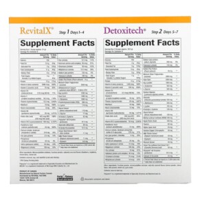 Thành phần vi chất của Natural Factors 7-Day Total Nutritional Cleansing with RevitalX & Detoxitech 1.33 lb (603.5 g) 068958071558