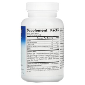 Thành phần vi chất của Planetary Herbals Schisandra Adrenal Complex 710 mg 120 Tablets 021078101567