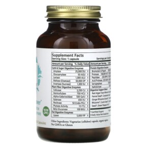 Thành phần vi chất của Pure Synergy Enzyme Power Full-Spectrum Digestive Support 90 Capsules 852971004736