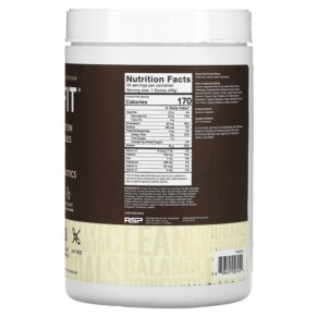 Thành phần vi chất của RSP Nutrition TrueFit Grass-Fed Protein Shake with Fruits & Vegetbles Chocolate 2.16 lbs (980 g) 858491007455
