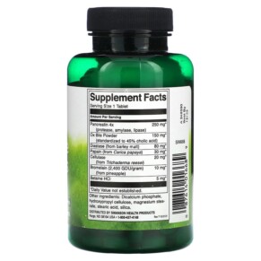 Thành phần vi chất của Swanson Digestive Enzymes 180 Tablets 087614016689