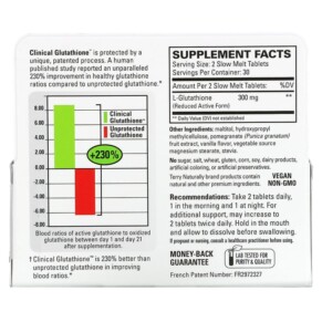 Thành phần vi chất của Terry Naturally Clinical Glutathione 60 Slow Melt Tablets 367703237066