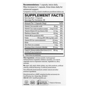 Thành phần vi chất của Terry Naturally Sucontral D 60 Capsules 367703127060