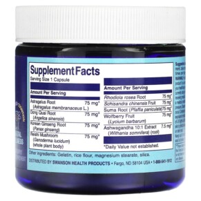 Thành phần vi chất của Wellness Inside & Out Mental Balance with Herbs 30 Capsules 840317300246